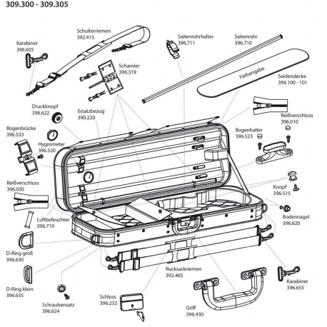 GEWA Etui Violon Liuteria Atlanta
