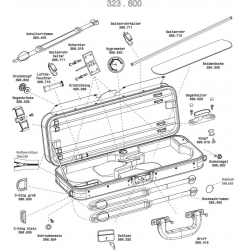 GEWA Etui double Violon/Alto Liuteria Maestro