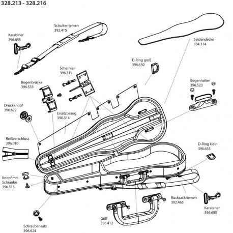 GEWA Etui Alto Liuteria Concerto
