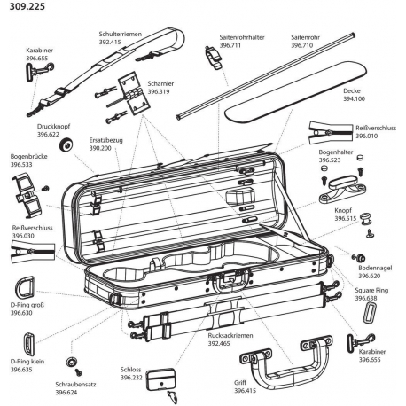 GEWA Etui Violon Liuteria Concerto