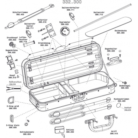 GEWA Etui Alto Liuteria Concerto