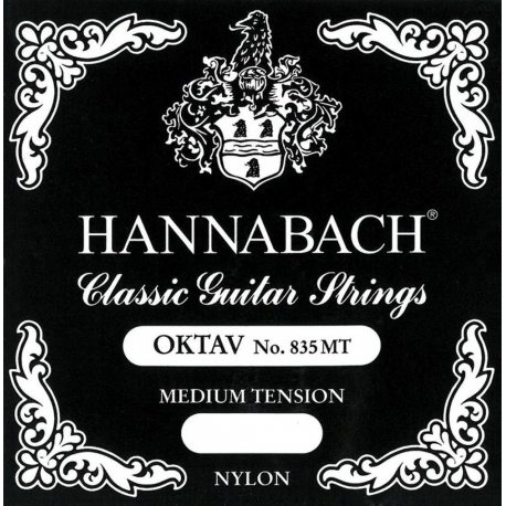 HANNABACH Cordes guitare classique Modèle spécial