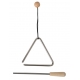 GEWA MADE IN GERMANY Triangle