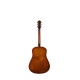 Metropolis LTD Havana Burst HG EQ avec tric