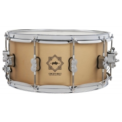 PDP BY DW Caisse claire Concept Select