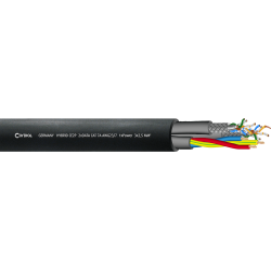 CORDIAL 2x CAT7A + Power 2,5 mm² - 100 m