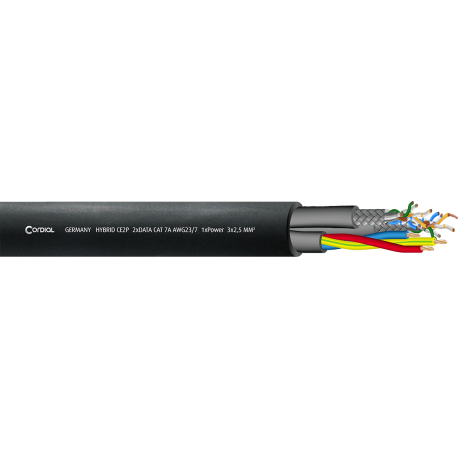 CORDIAL 2x CAT7A + Power 2,5 mm² - 100 m