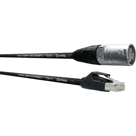 CORDIAL Cable réseau cat5e ethercon-RJ45 2,5 m