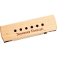 SEYMOUR DUNCAN Woody Hum-Canceling, plots,