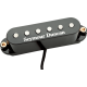 SEYMOUR DUNCAN Stack Plus Strat, chevalet, noir