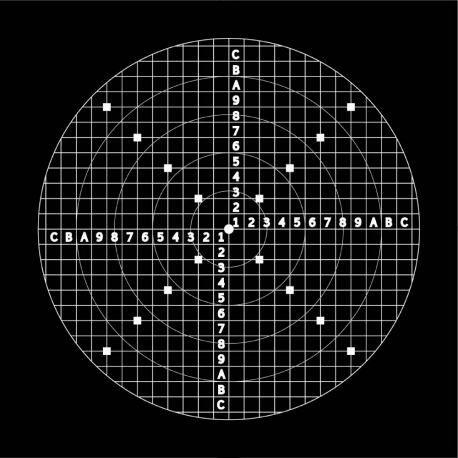 MARTIN BY HARMAN Gobo mire pour EP 500 & 1000