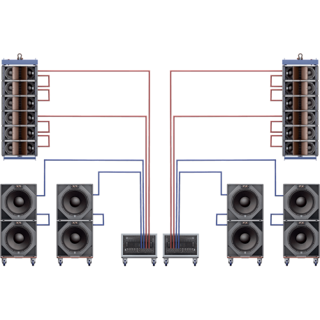 HK AUDIO Système complet 12x C8, 8x Csub 118