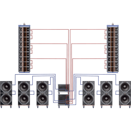 HK AUDIO Système complet 18x C8, 12x Csub 118