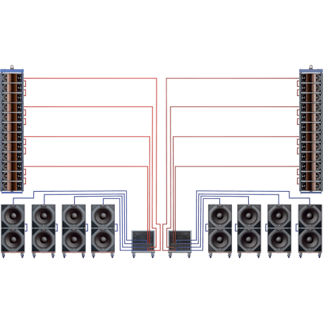 HK AUDIO Système complet 24x C8, 16x C Sub 118